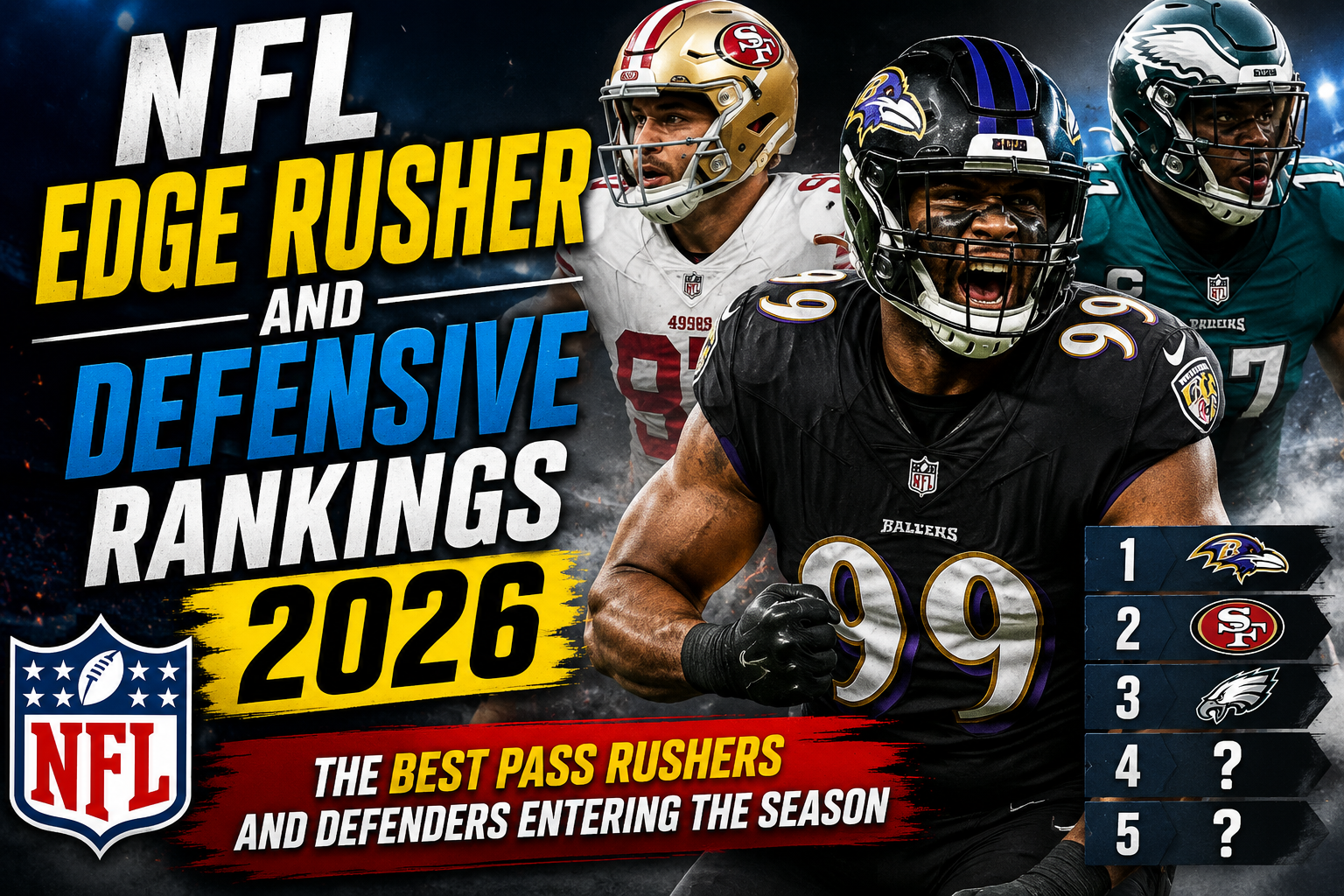 Best NFL pass rushers and defenders 2026