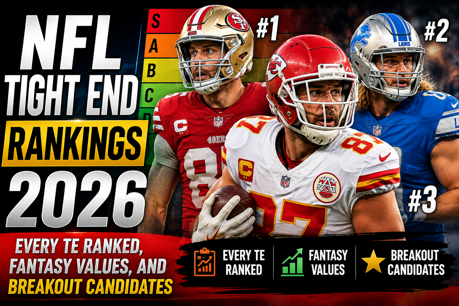NFL tight end rankings 2026 fantasy