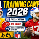NFL training camp dates 2026 all teams