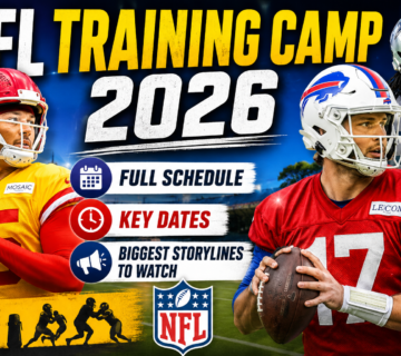 NFL training camp dates 2026 all teams