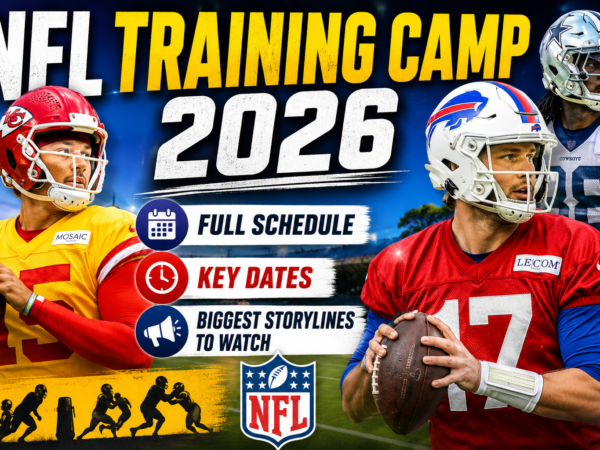 NFL training camp dates 2026 all teams