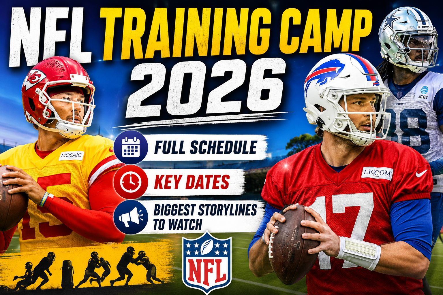 NFL training camp dates 2026 all teams
