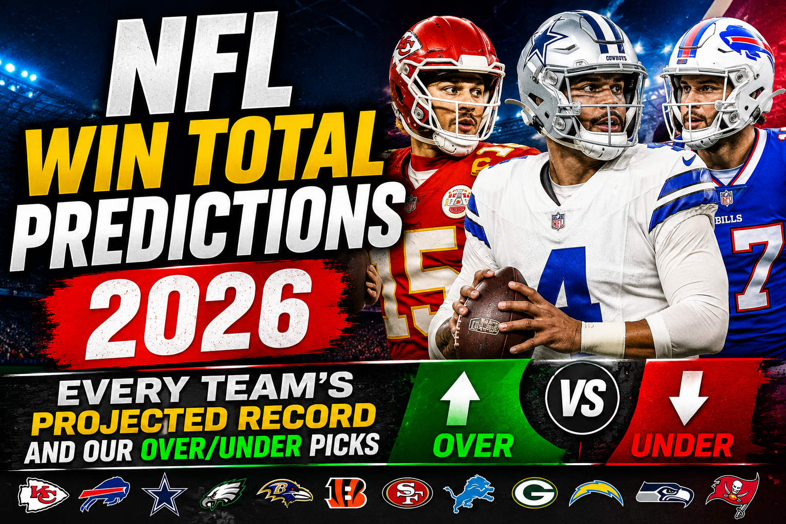 NFL win total predictions 2026 all teams