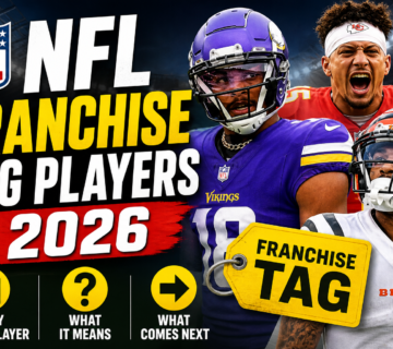 NFL Franchise Tag Players 2026