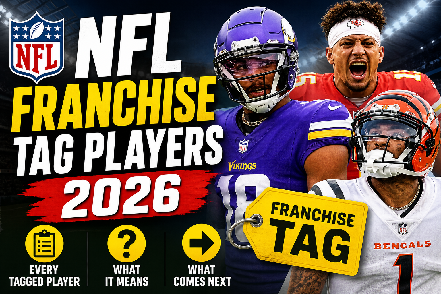 NFL Franchise Tag Players 2026