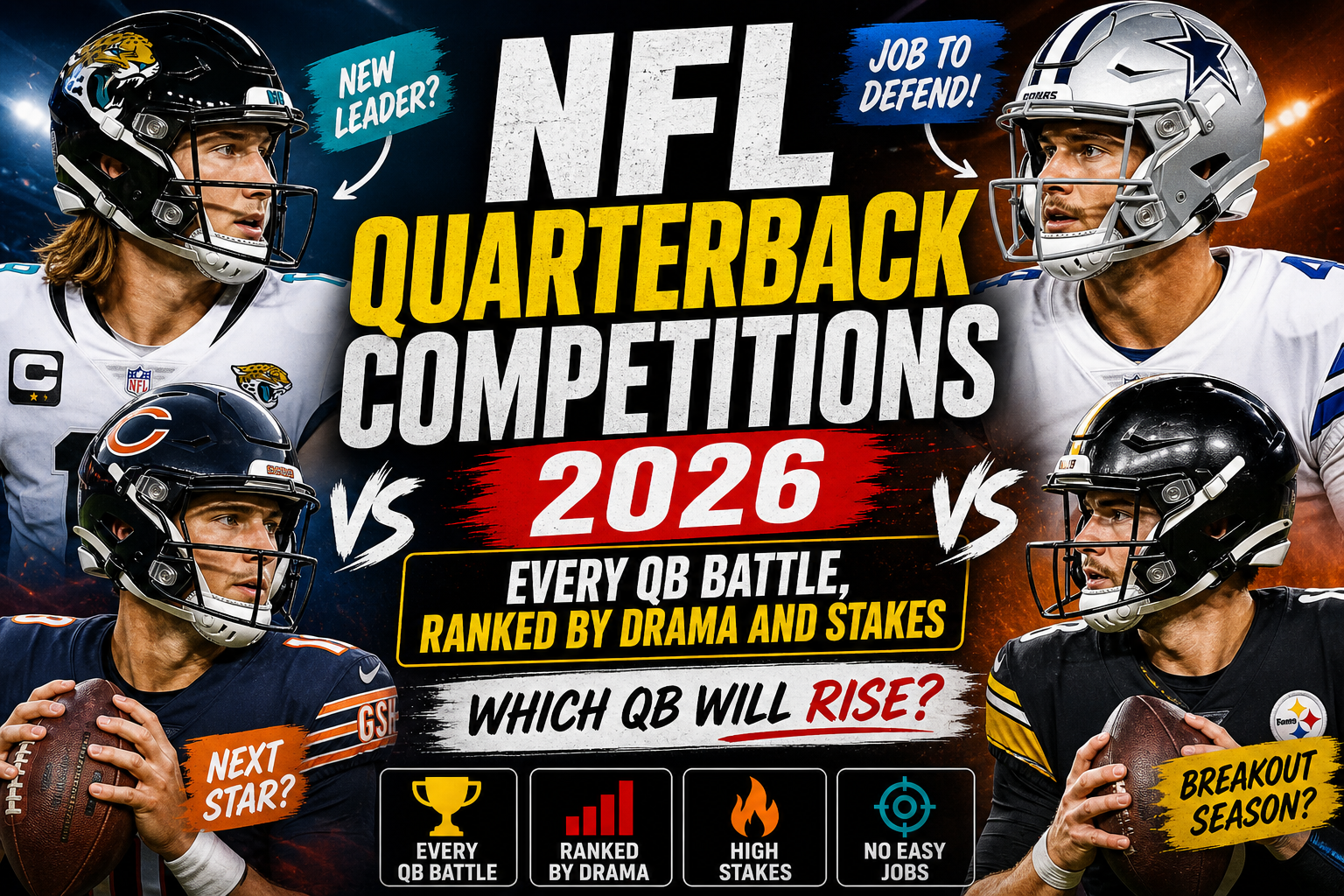 NFL quarterback battles training camp 2026