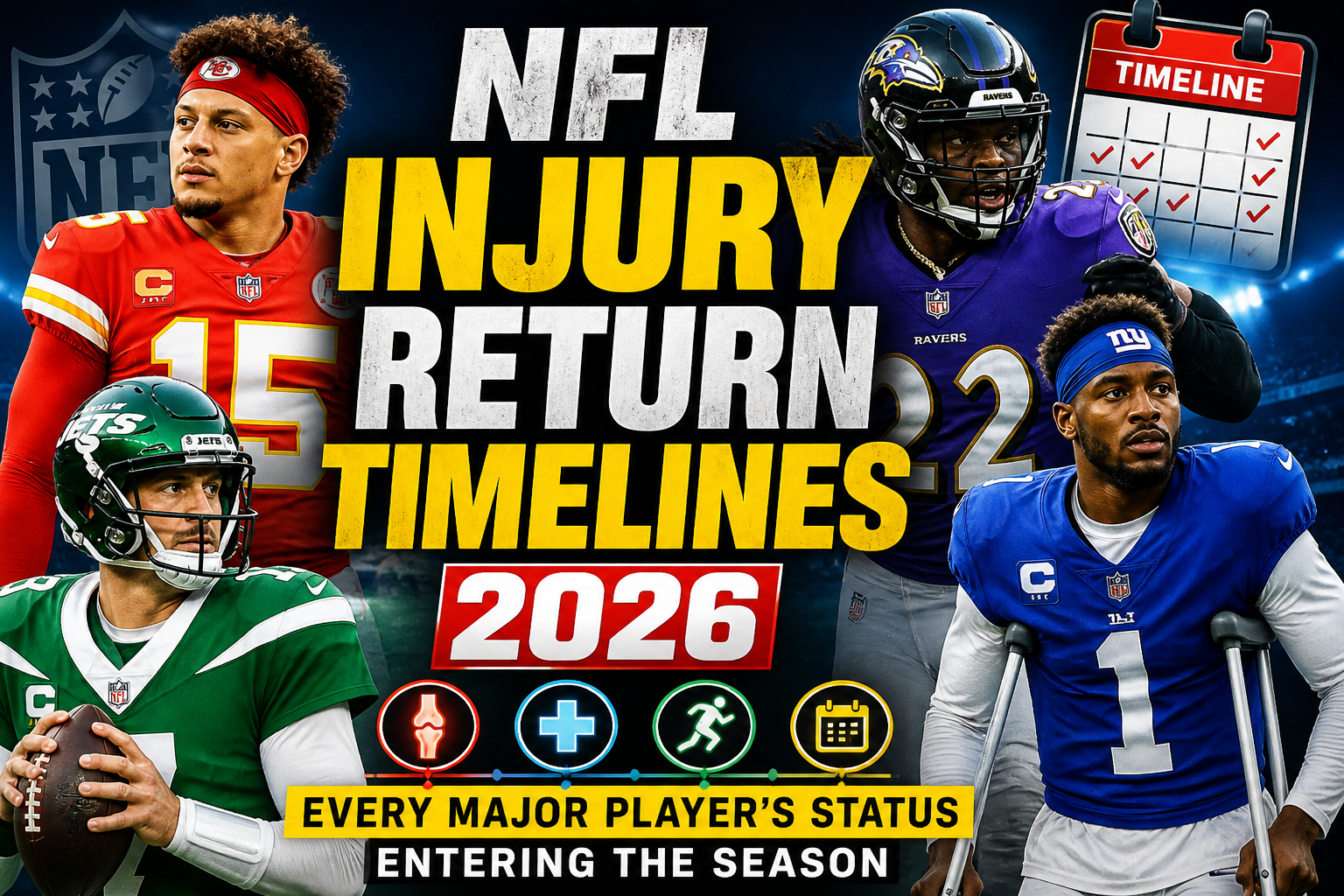 NFL injury updates entering 2026 season