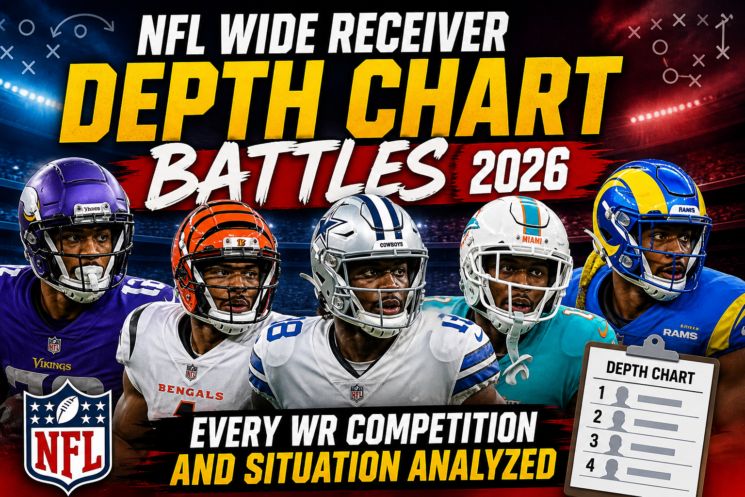 NFL WR depth chart changes after draft 2026