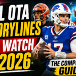 NFL OTA storylines 2026