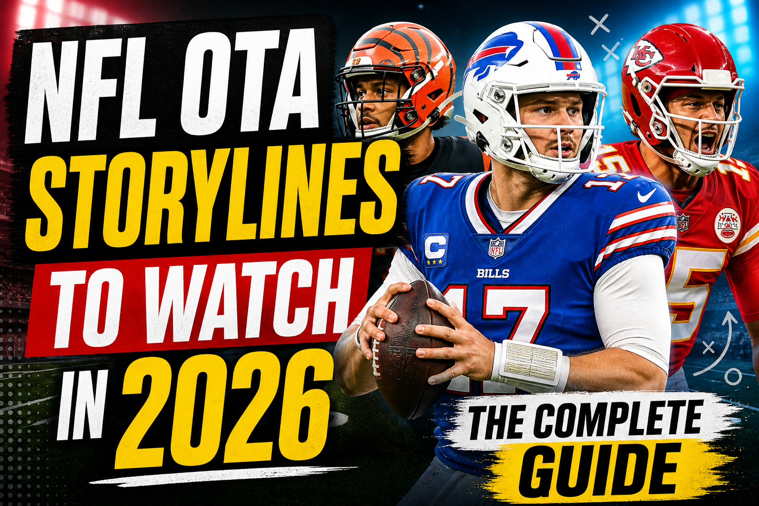 NFL OTA storylines 2026