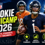 NFL rookie minicamp 2026 highlights