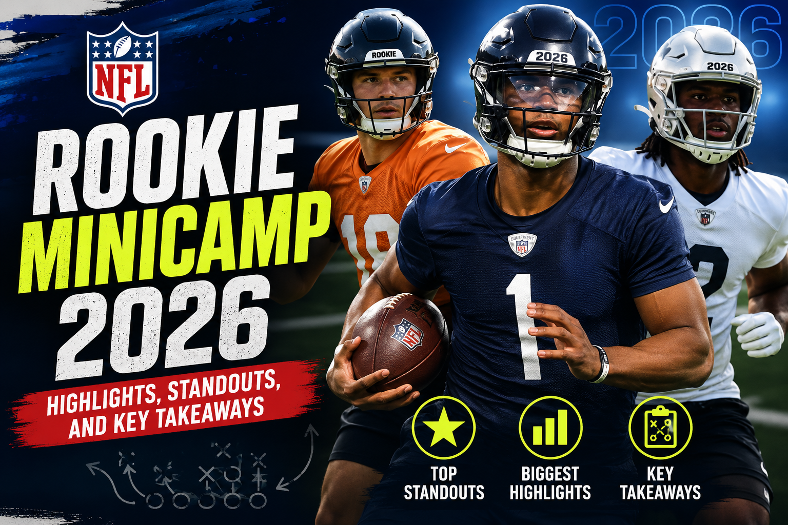 NFL rookie minicamp 2026 highlights