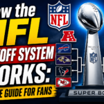 NFL playoff system