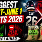 Post June 1 cuts 2026