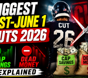 Post June 1 cuts 2026