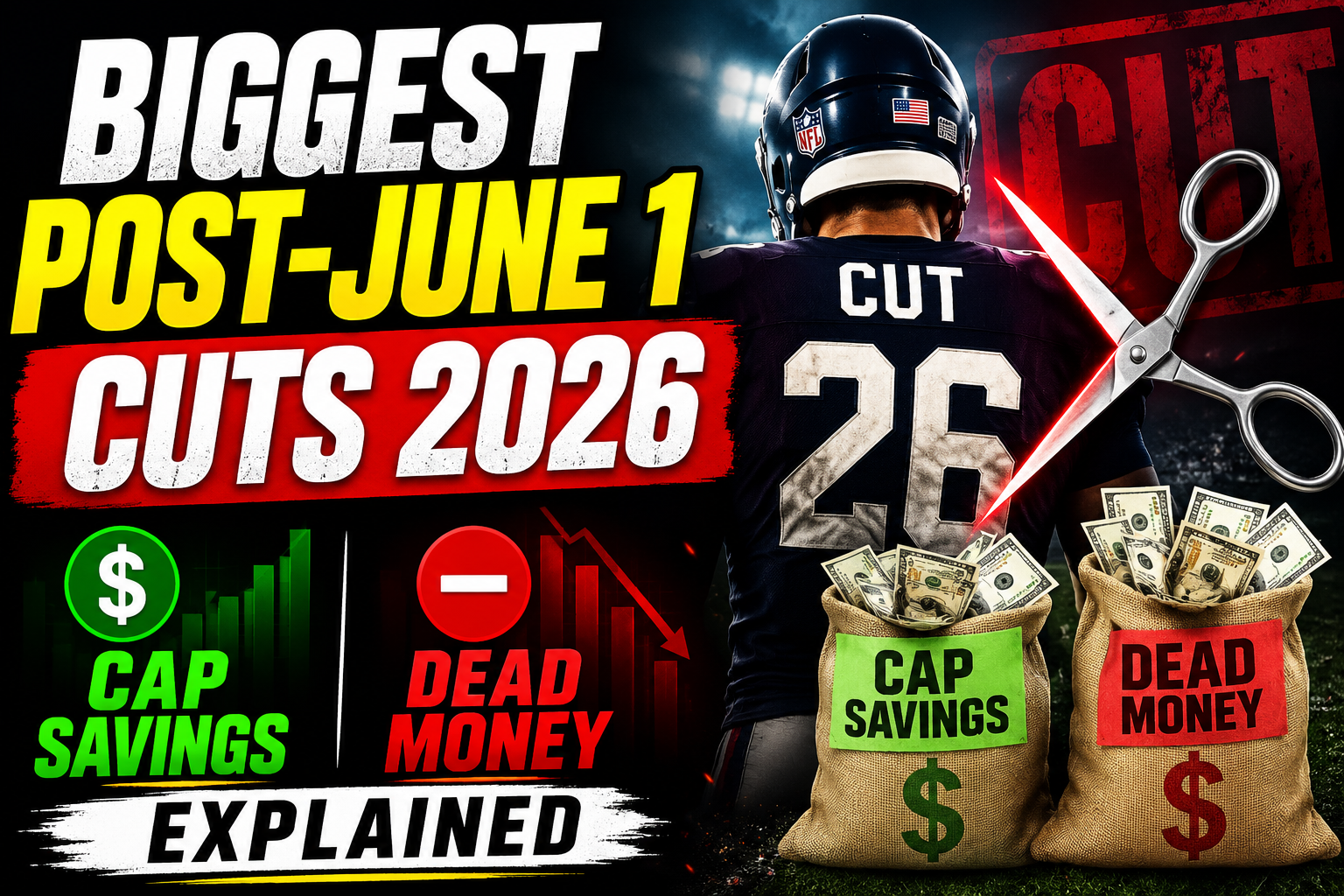 Post June 1 cuts 2026
